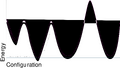 Thumbnail for version as of 15:18, 13 May 2026