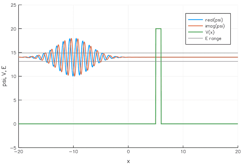 File:E14-V20-B1.gif
