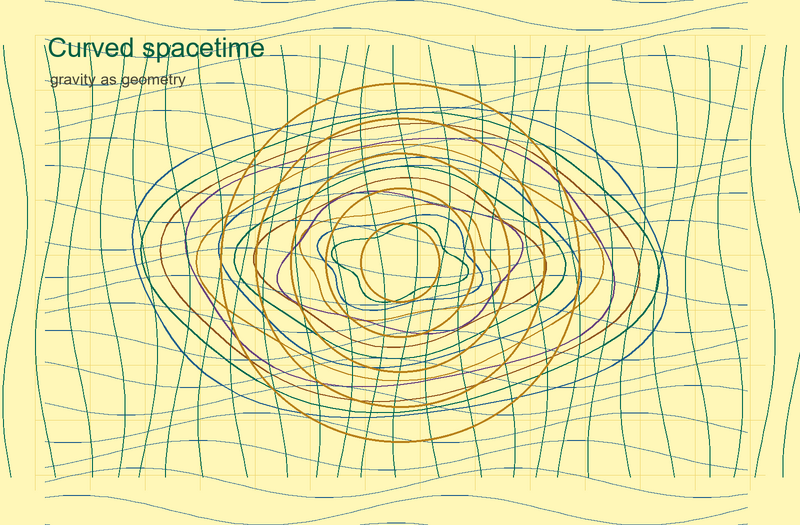 File:Quantum curved spacetime yellow.png