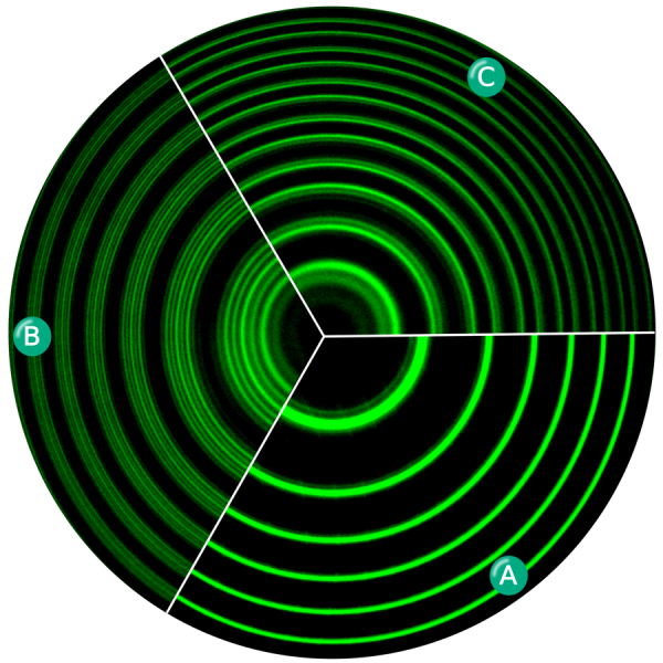 File:ZeemanEffectIllus.png