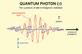 Thumbnail for version as of 15:09, 13 May 2026