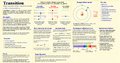 Thumbnail for version as of 15:09, 13 May 2026
