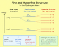 Thumbnail for version as of 15:09, 13 May 2026