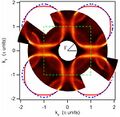 Thumbnail for version as of 15:09, 13 May 2026