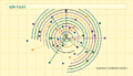 Thumbnail for version as of 08:22, 20 May 2026