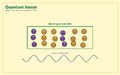 Thumbnail for version as of 18:15, 19 May 2026