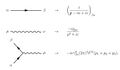 Thumbnail for version as of 15:09, 13 May 2026