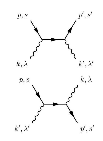 File:Compton qed.jpg