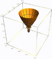 Thumbnail for version as of 15:09, 13 May 2026