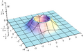 Thumbnail for version as of 15:09, 13 May 2026
