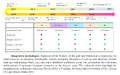 Thumbnail for version as of 15:09, 13 May 2026