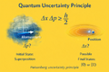 Thumbnail for version as of 15:09, 13 May 2026
