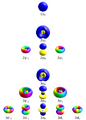 Thumbnail for version as of 15:09, 13 May 2026