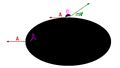 Thumbnail for version as of 15:18, 13 May 2026