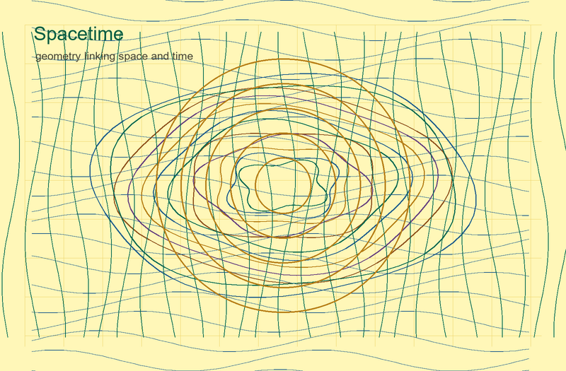 File:Quantum spacetime clean yellow.png
