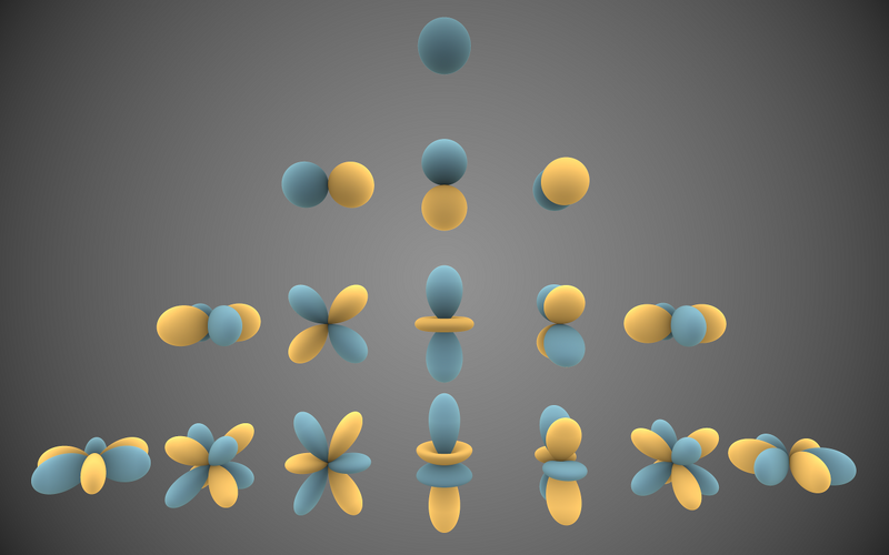 File:Spherical Harmonics.png