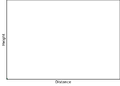 Thumbnail for version as of 15:09, 13 May 2026