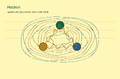 Thumbnail for version as of 22:02, 19 May 2026