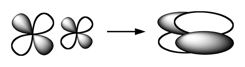 File:Delta-bond-formation-2D.png