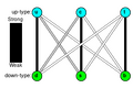 Thumbnail for version as of 15:18, 13 May 2026