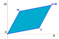 Thumbnail for version as of 15:18, 13 May 2026