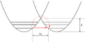 Thumbnail for version as of 15:09, 13 May 2026