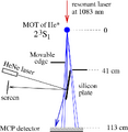 Thumbnail for version as of 15:09, 13 May 2026