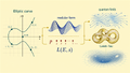 Thumbnail for version as of 15:09, 13 May 2026