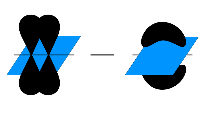 File:Pi-Bond.svg