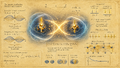Thumbnail for version as of 21:51, 20 May 2026