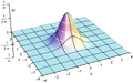 Thumbnail for version as of 15:09, 13 May 2026