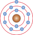 Thumbnail for version as of 15:09, 13 May 2026