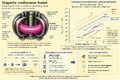 Thumbnail for version as of 15:09, 13 May 2026