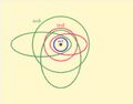Thumbnail for version as of 15:09, 13 May 2026