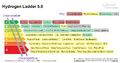 Thumbnail for version as of 15:09, 13 May 2026