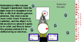 Thumbnail for version as of 15:09, 13 May 2026