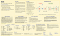 Thumbnail for version as of 15:09, 13 May 2026