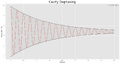 Thumbnail for version as of 15:09, 13 May 2026
