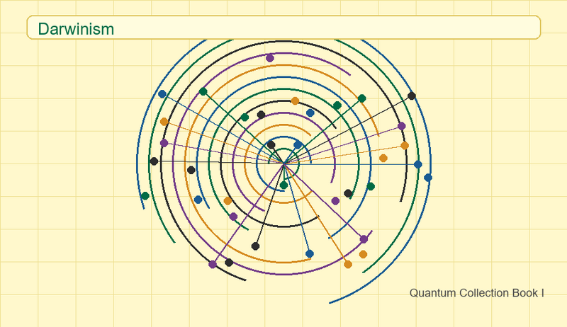 File:Quantum book1 darwinism yellow.png