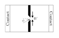Thumbnail for version as of 15:09, 13 May 2026