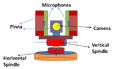 Thumbnail for version as of 22:33, 14 May 2026