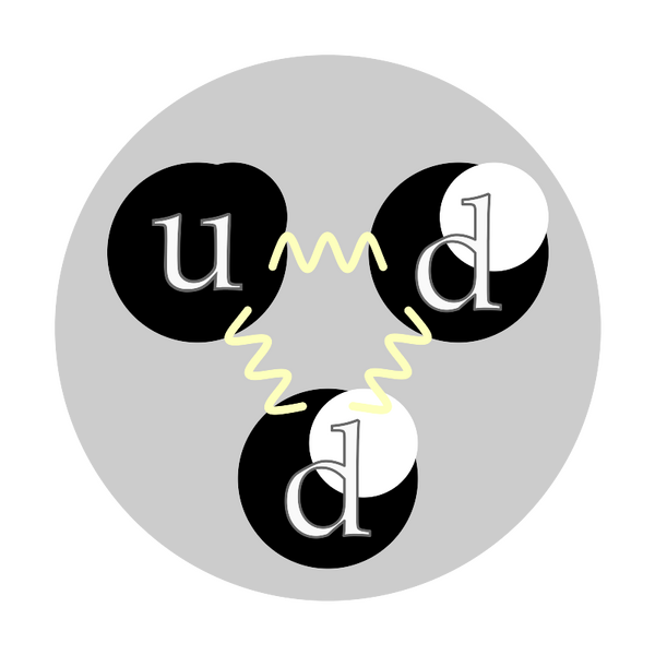 File:Quark structure neutron.svg