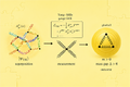 Thumbnail for version as of 15:09, 13 May 2026