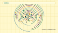 Thumbnail for version as of 08:22, 20 May 2026