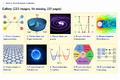 Thumbnail for version as of 15:09, 13 May 2026