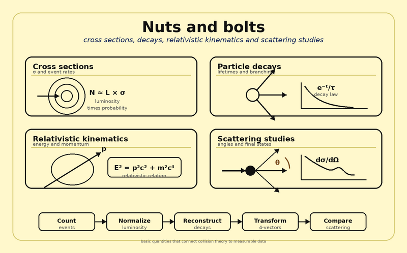 File:Section-2.png