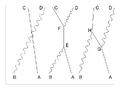 Thumbnail for version as of 15:18, 13 May 2026