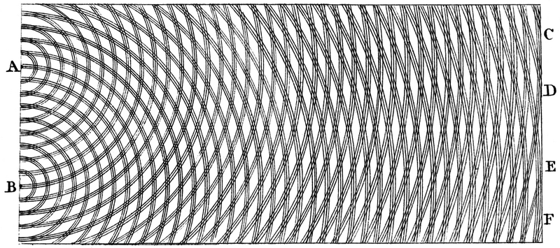File:Young Diffraction.png