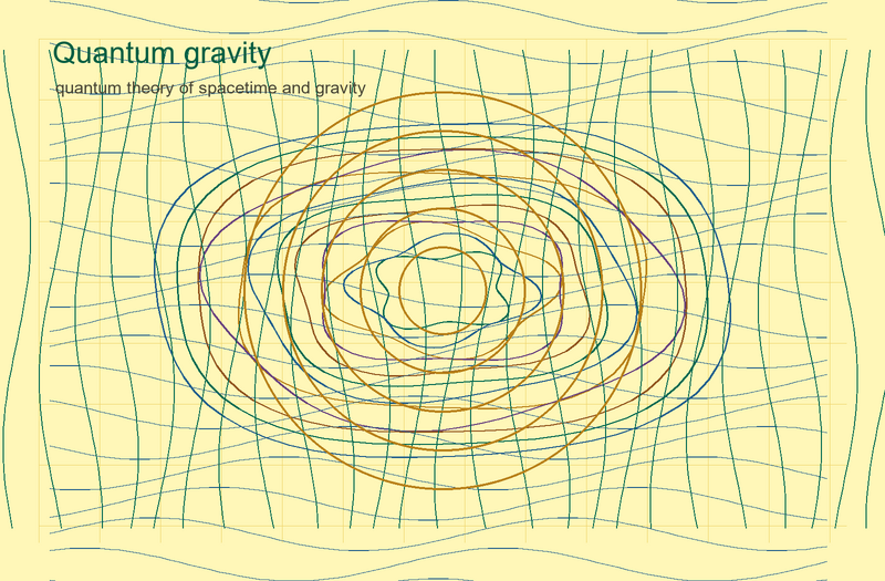 File:Quantum quantum gravity yellow.png