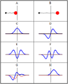 Thumbnail for version as of 15:09, 13 May 2026